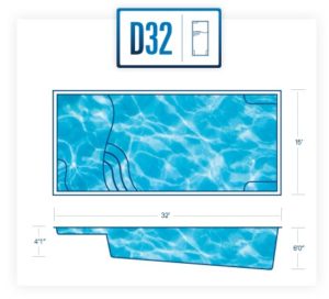 D32_BasicDiagram
