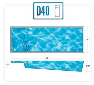 D40_BasicDiagram2